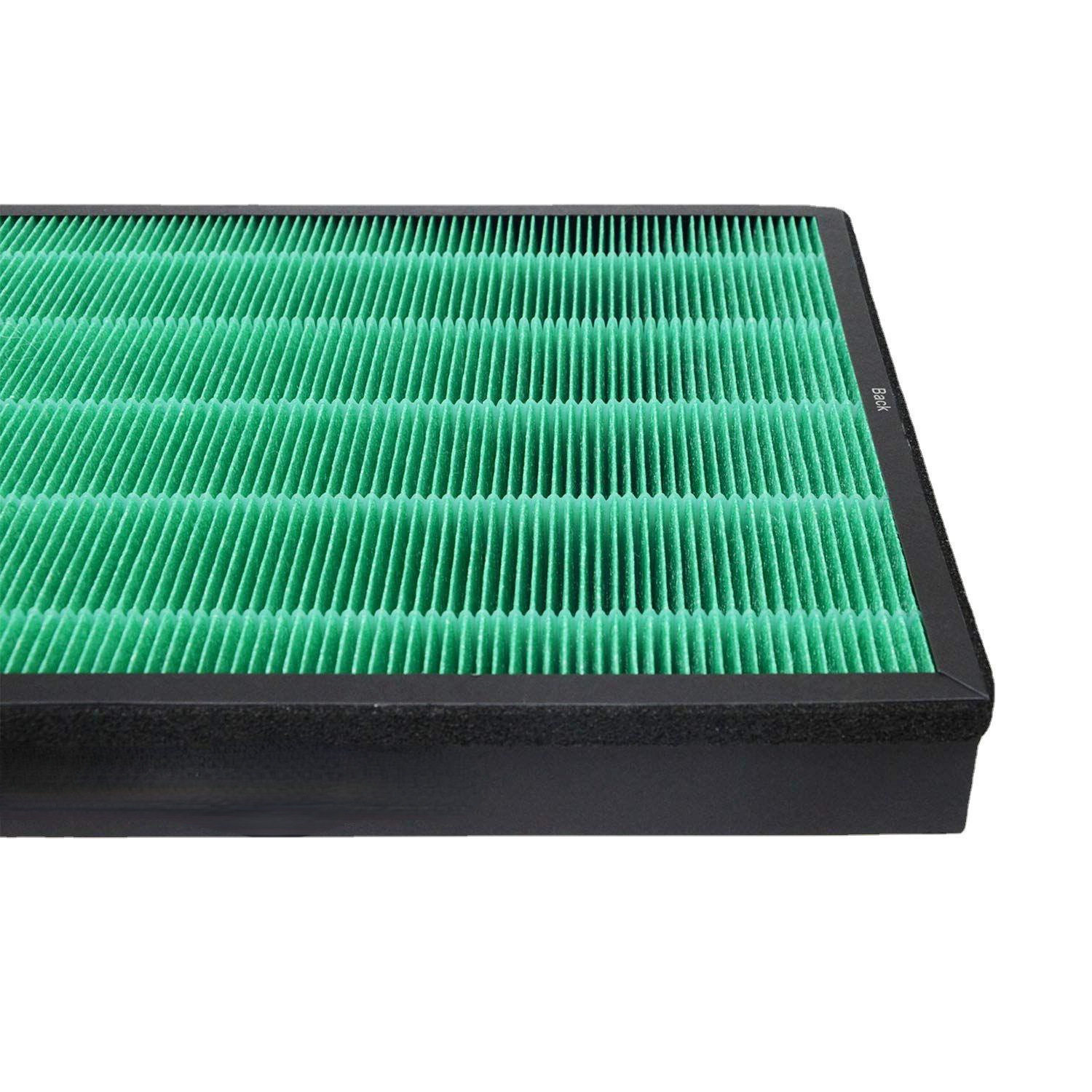 Replacement Filter for Coway A - Coway Air Purifier Airmega 400 recension och pris