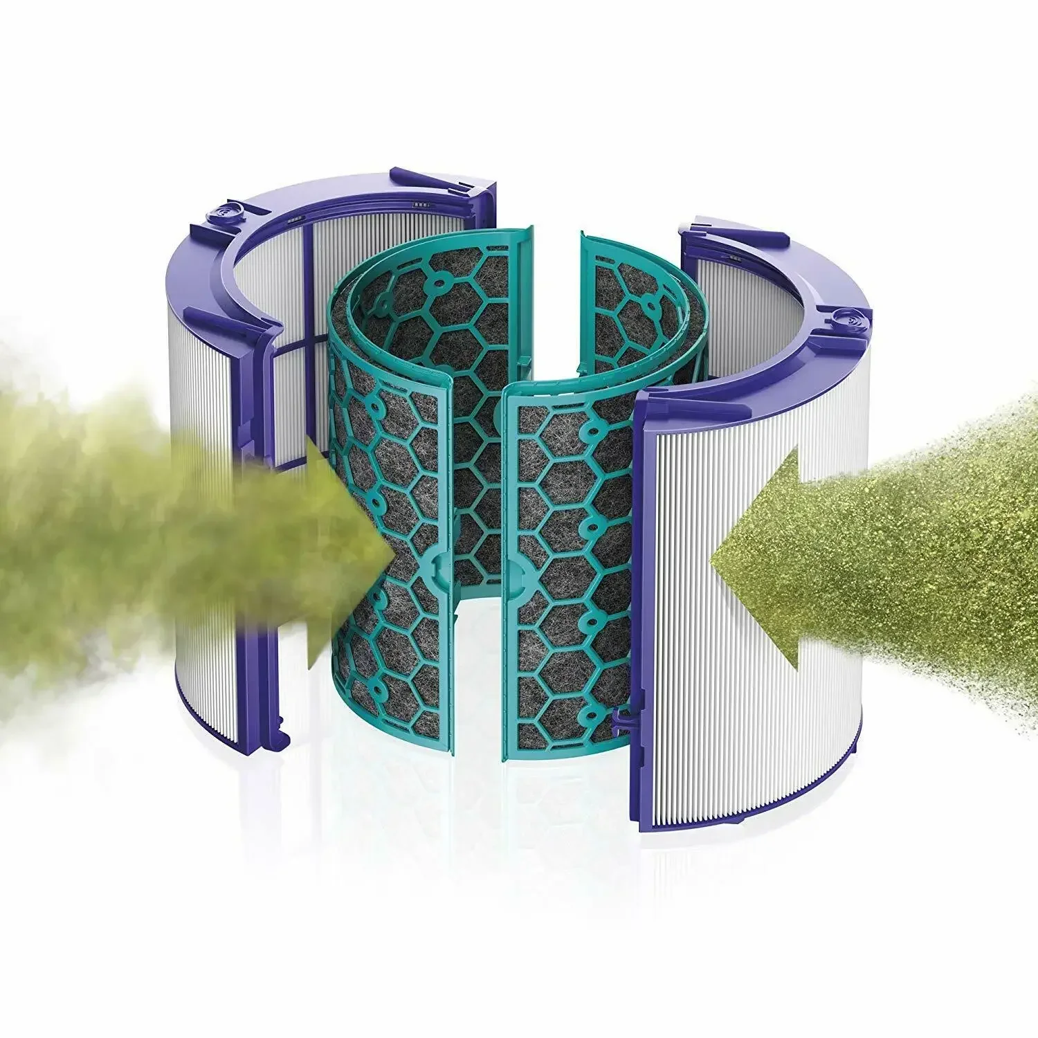 Replacement Filter,360° Pure C - Dyson Fan Pure Cool recension och pris